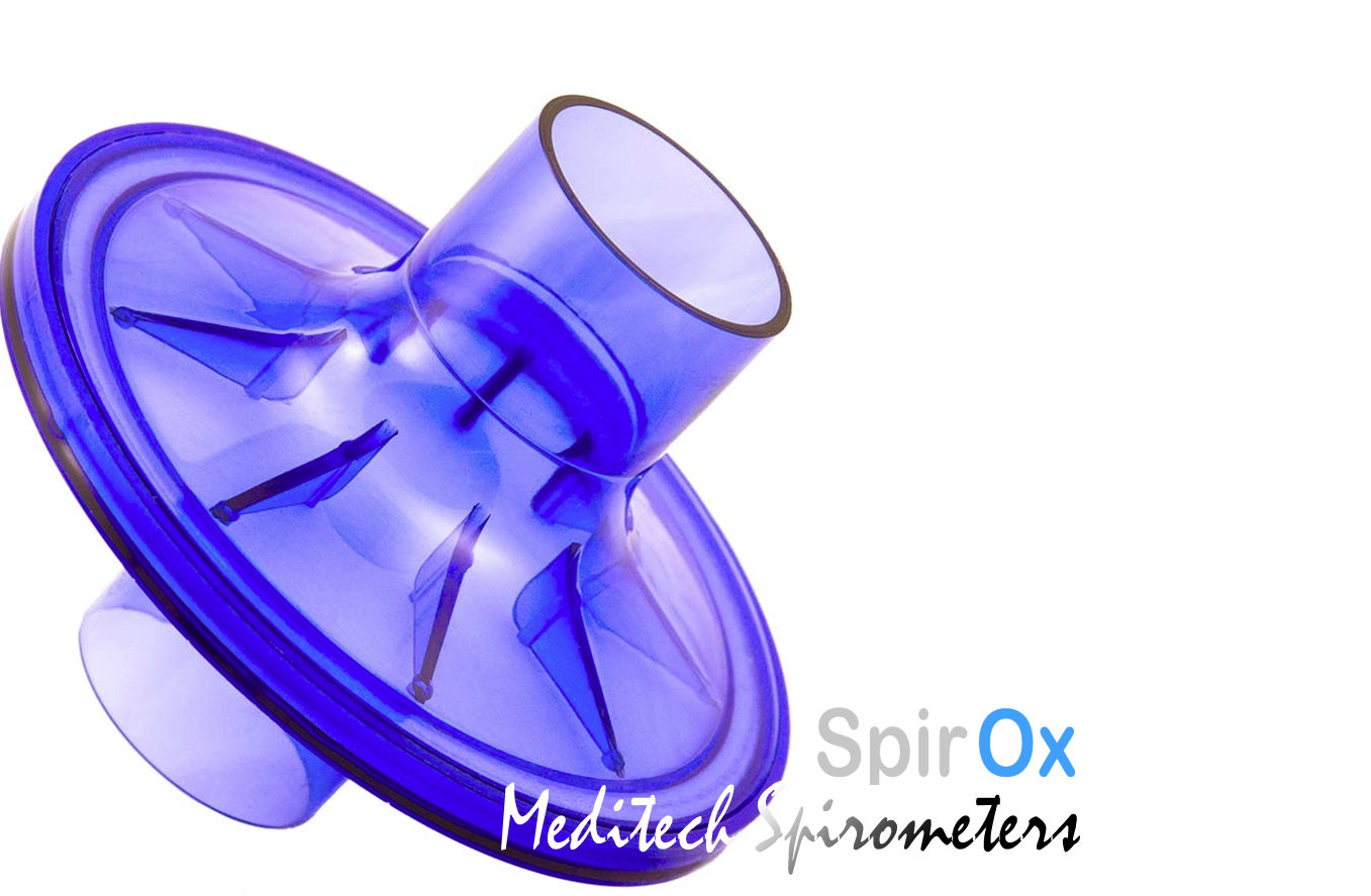 Meditech table Spirometers Spirox pro