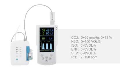 anesthesia agent analyzer used to measure EtCO2, FiCO2, RR, EtN2O, FiN2O, EtAA, FiAA.