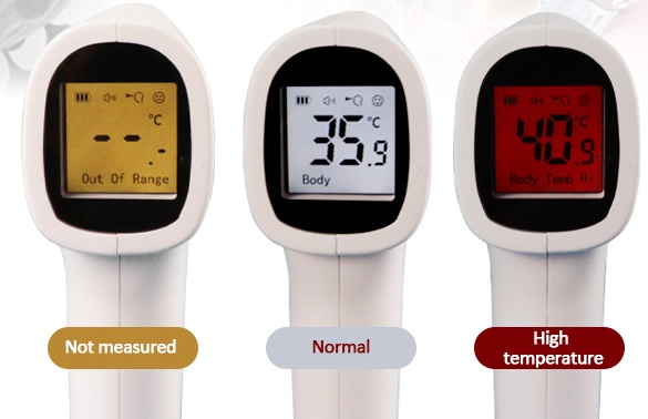 infrared thermometer