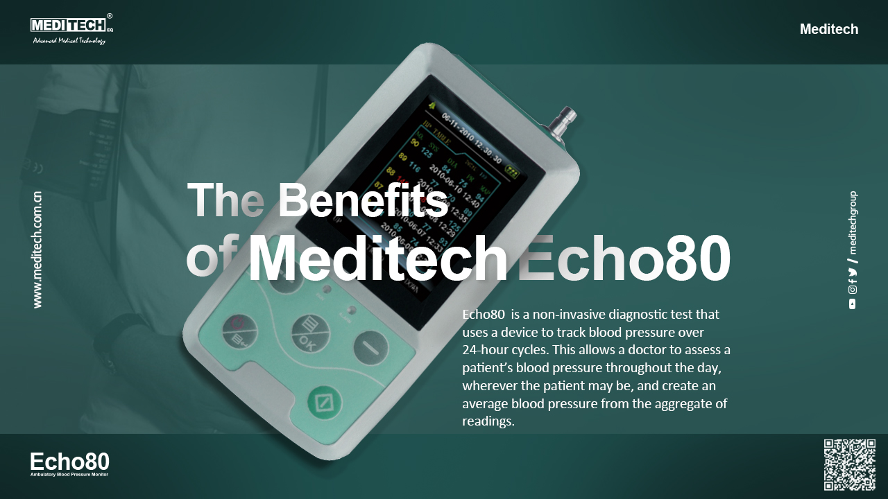Echo80 Ambulatory Blood Pressure Monitor