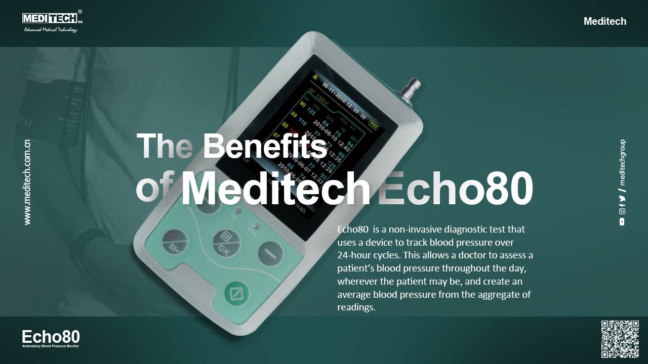 Pressure Transducer Monitor - Meditech Devices