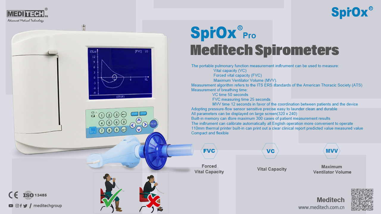 SpirOx pro,Produk jual spirometer merupakan produk alkes dari China,Spirometri ini import dari China, 