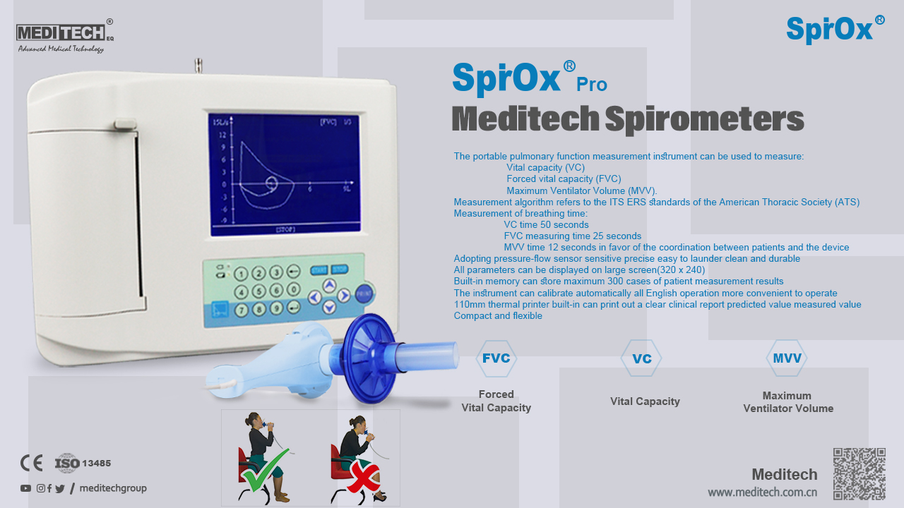 SpirOx pro,Produk jual spirometer merupakan produk alkes dari China,Spirometri ini import dari China,