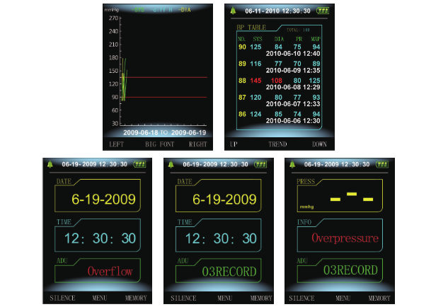 AMBULATORY BLOOD PRESSURE MONITOR Echo80