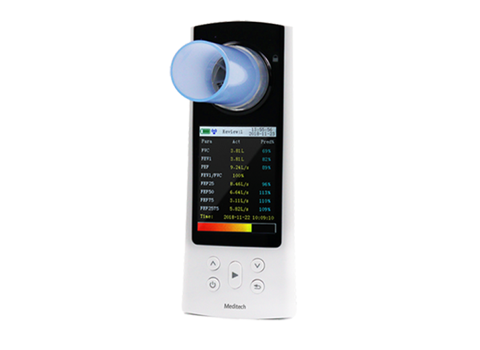 SpirOx®plus - 2